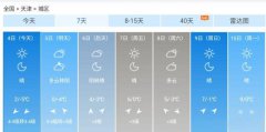 天津市4日起未来七天天气