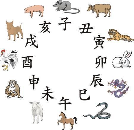 今天立春,人们常说“立春是晴天,不用问神仙”,说的什么意思?