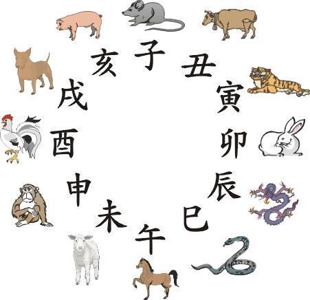 今天立春，人们常说“立春是晴天，不用问神仙”，说的什么意思？