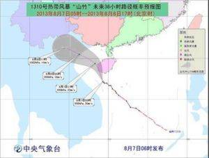 “台风山竹”详细释义