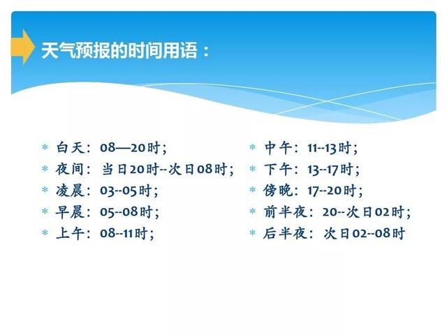 「气象科普」天气预报用语