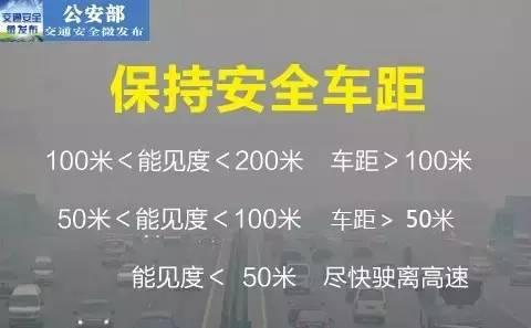 「温馨提醒」注意——雨雾天气行车安全小知识