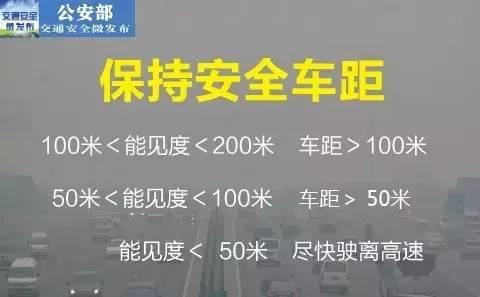 「温馨提醒」注意——雨雾天气行车安全小知识