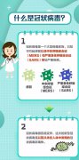 保健康—— 预防新型冠状