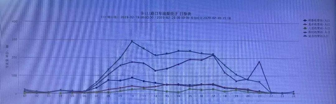 2020年元宵节两公布一提示来咯