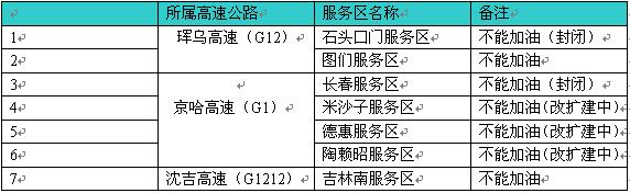 2020年元宵节两公布一提示来咯