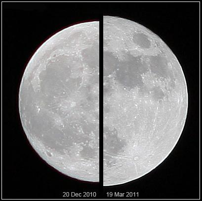 超级月亮来了！浅谈月亮轨道变化下的天文现象