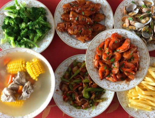 假如你可以去一个家庭蹭饭，这5家，你最想去哪一家？