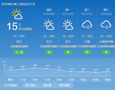 全国大部开启升温模式 华