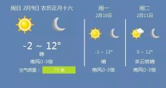 2月9日衡水天气：星期日，