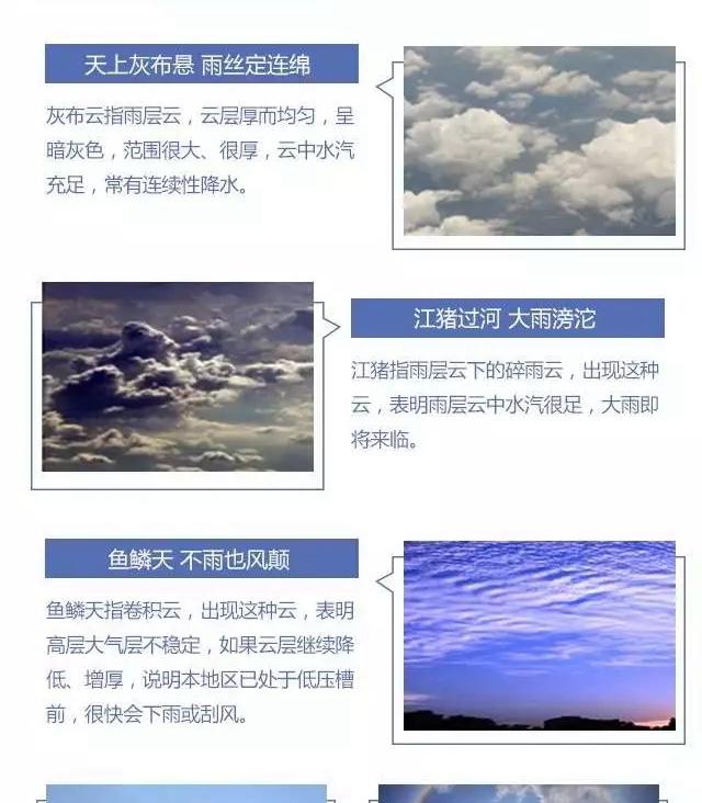 涨知识!天气是个表情帝,看云可以识天气!