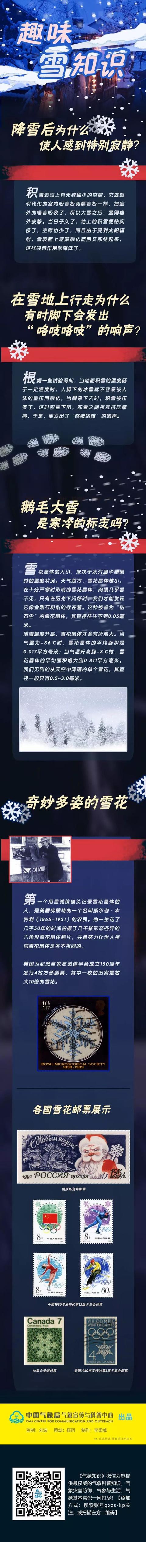 2019年世界气象日主题“太阳、地球和天气”——一图趣味了解雪知识