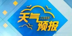 12日多云转晴。未来以晴好