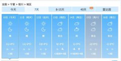 时值疫情防控的关键时刻