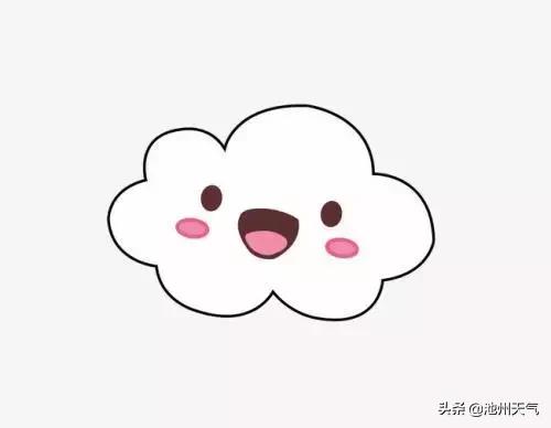 天气预报看了这么多年,“多云”你懂吗?