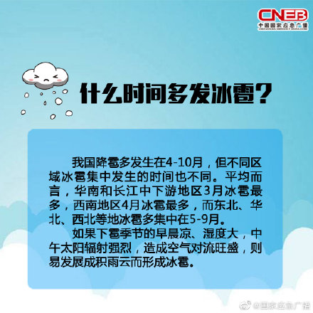 冰雹来了，应对方法你了解么？