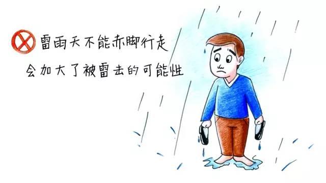 应急科普 | 气象知识系列——认识雷电!雷雨天,防御雷电!