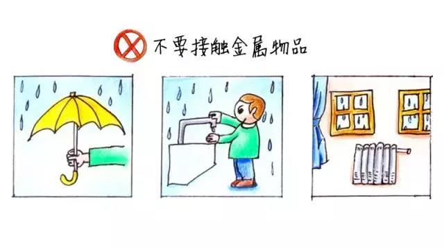 应急科普 | 气象知识系列——认识雷电!雷雨天,防御雷电!