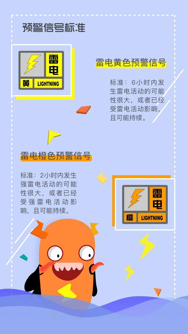 应急科普 | 气象知识系列——认识雷电!雷雨天,防御雷电!