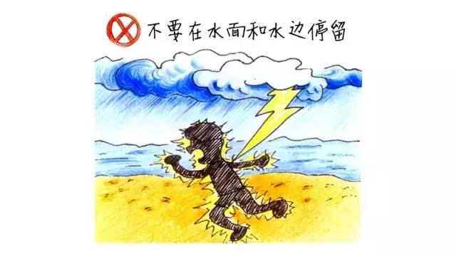 应急科普 | 气象知识系列——认识雷电!雷雨天,防御雷电!