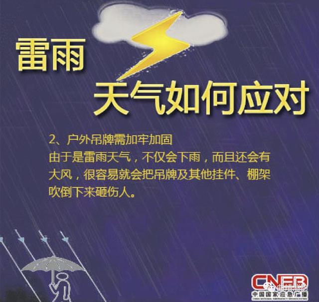 科普|雷雨天气如何应对