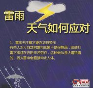 科普|雷雨天气如何应对