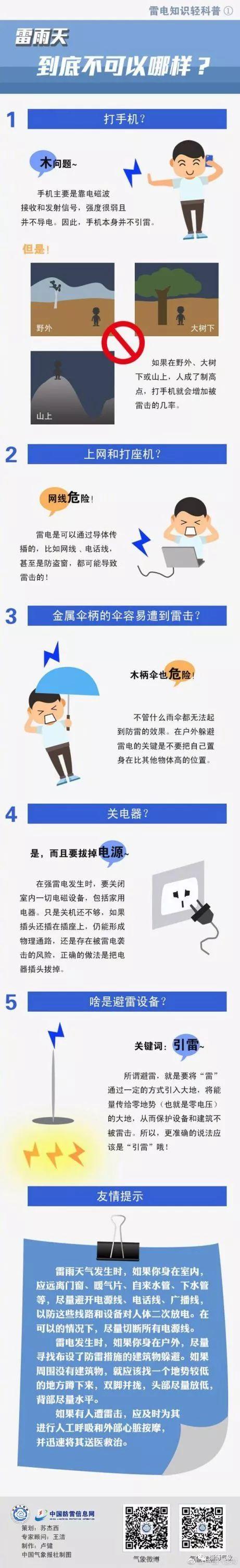 「气象科普」雷雨天,了解一下?