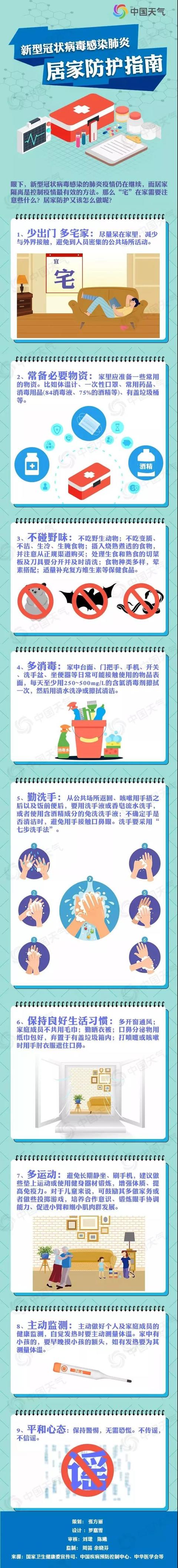 「946 ·天气」周四天气将迎转折!雨雪+降温都来了