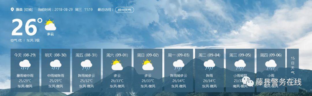 预警|雷雨天气,这些安全注意事项务必牢记!