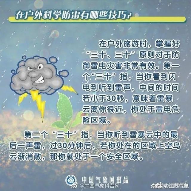 雷雨季：你需要了解的防雷科普