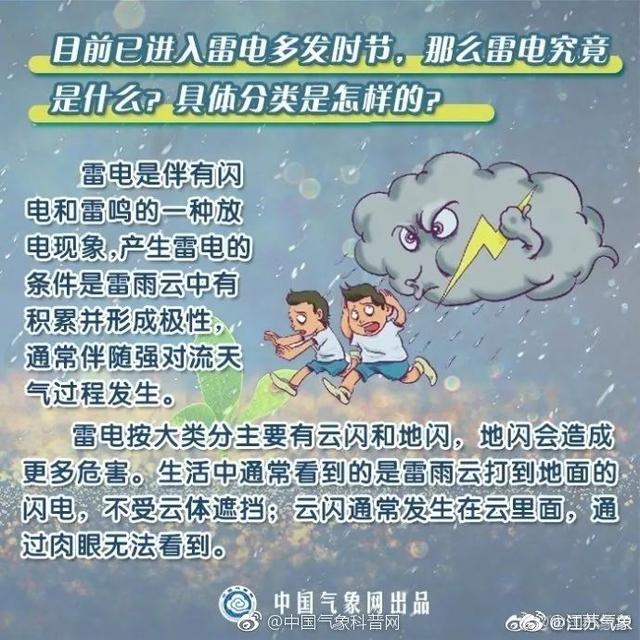 雷雨季：你需要了解的防雷科普