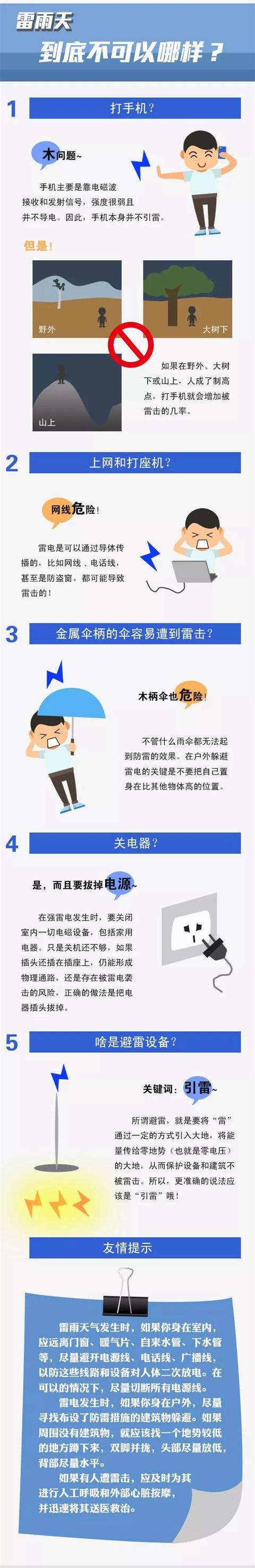 应急科普 | 内蒙古降雨不断 雷雨天到底不可以哪样？