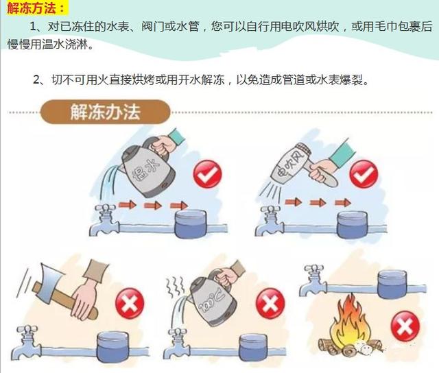 冷空气来了,温馨提示:冬季安全用水常识