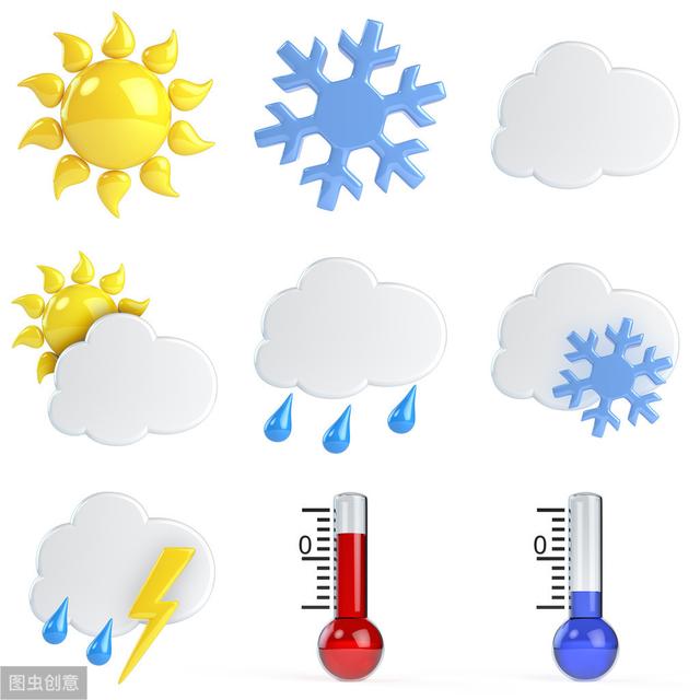 天气观教会你如何认识天气，如何把握天气