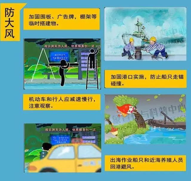 雷电+冰雹+暴雨,强对流天气来袭!!这些知识你要知道!