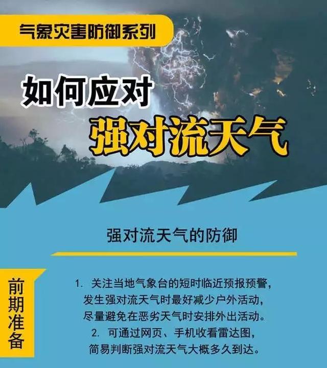 雷电+冰雹+暴雨，强对流天气来袭！！这些知识你要知道！