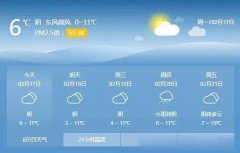 最低气温3℃至5℃， 最高