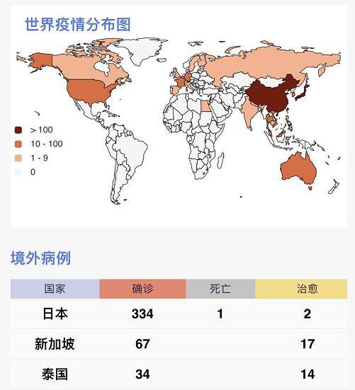 日本进入高爆发期？一夜感染者突破400人，日媒预计将有10万人感染！感染者曾带病上班，开出租，到处乱跑..