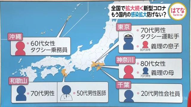 日本进入高爆发期？一夜感染者突破400人，日媒预计将有10万人感染！感染者曾带病上班，开出租，到处乱跑..