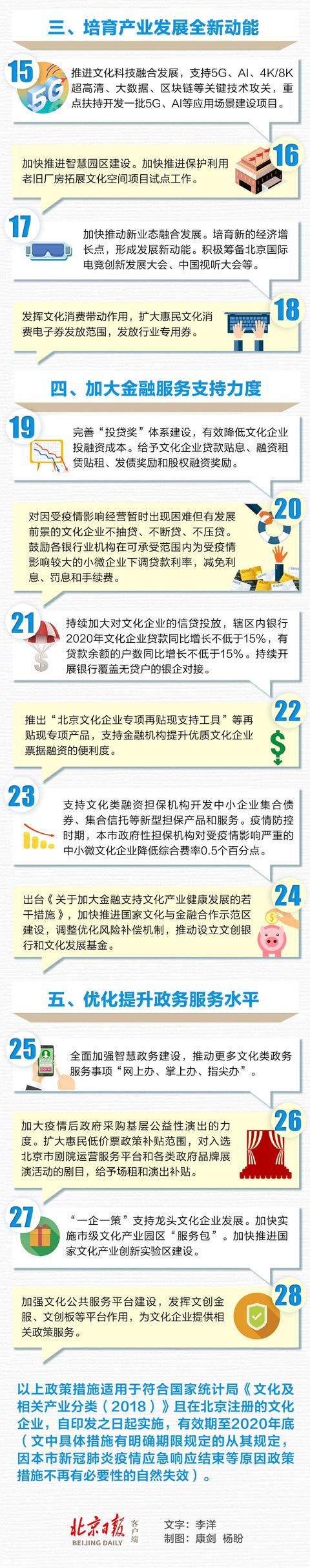 重磅!北京出台28条务实举措,助推疫情下的文化企业健康发展