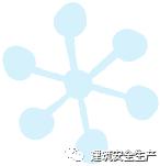 今日大雪|仲冬已至,雪天安全生产这些内容要注意