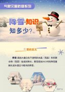 降雪知识知多少