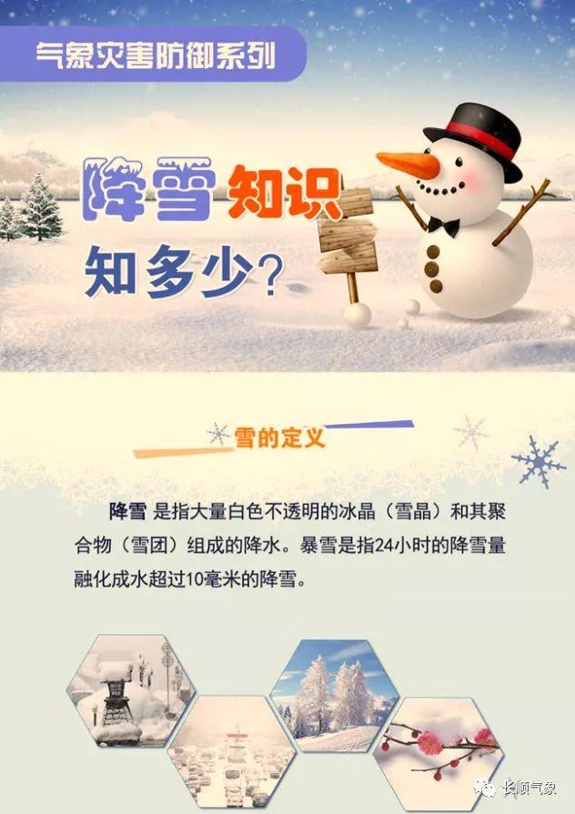 「图解」降雪知识知多少