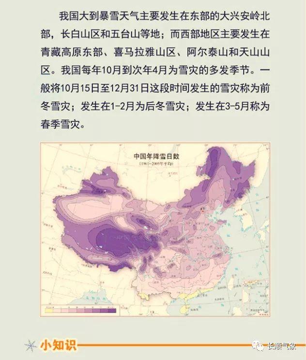 「图解」降雪知识知多少