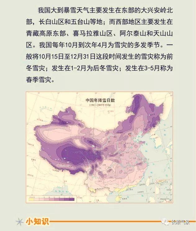 「图解」降雪知识知多少