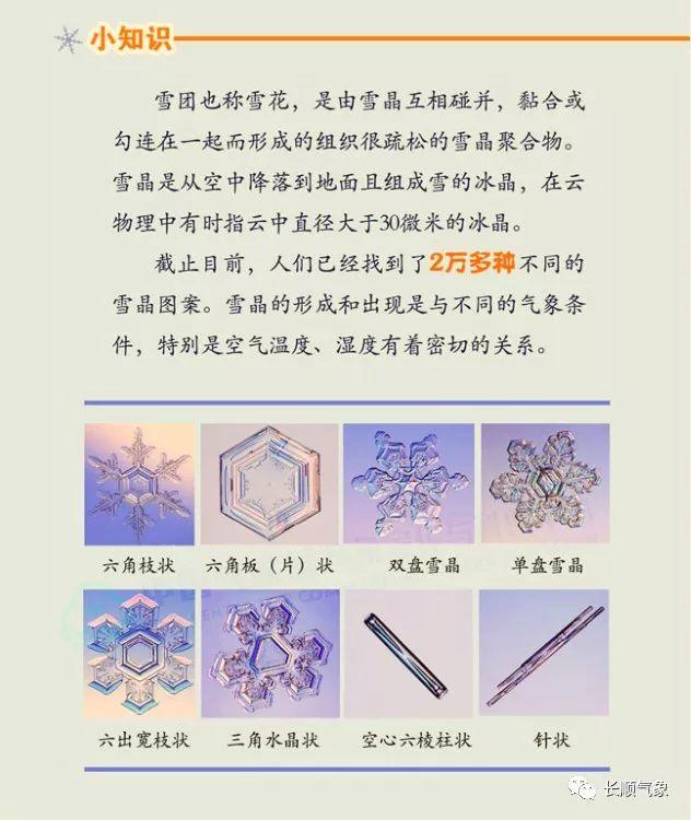 「图解」降雪知识知多少