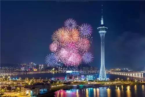 国内上百个旅游景点汇总在此,值得收藏!