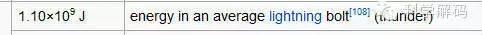 你真的了解闪电吗？竟然藏着这么多秘密……