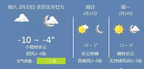 快讯！吉林市气象台发布今（22日）起未来三天天气预报