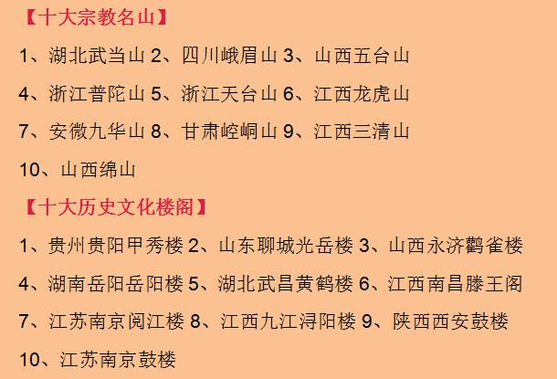 每个人都该掌握的中国历史文化常识，中华文化不可不学